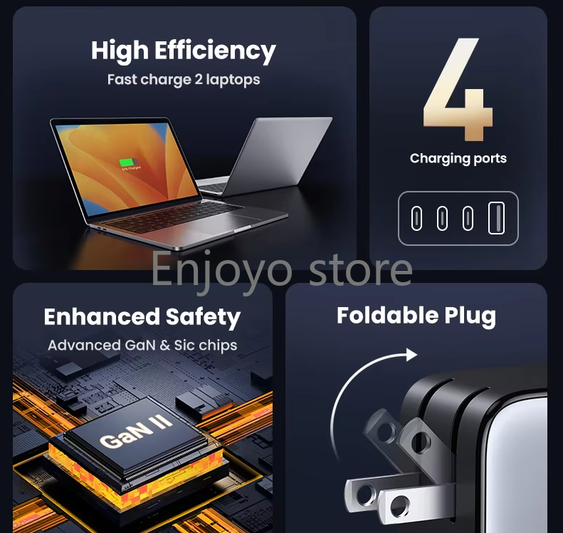 New UGREEN 100W GaN 4‑Port USB - Laptop Charger recension och pris