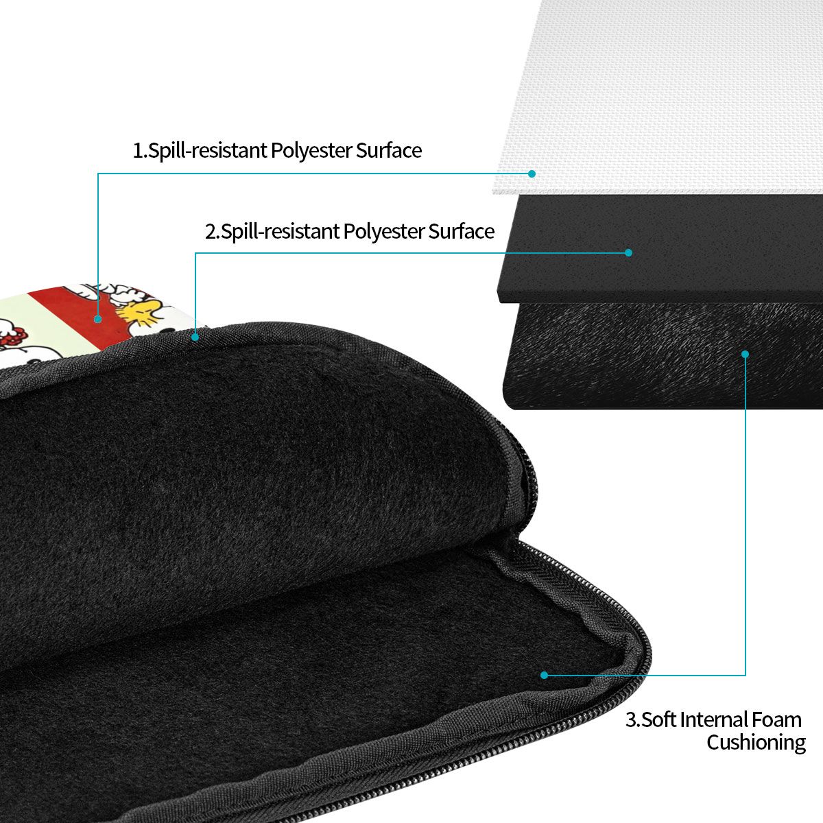 Laptop Notebook Bag Case Snoop - Laptop Sleeve recension och pris